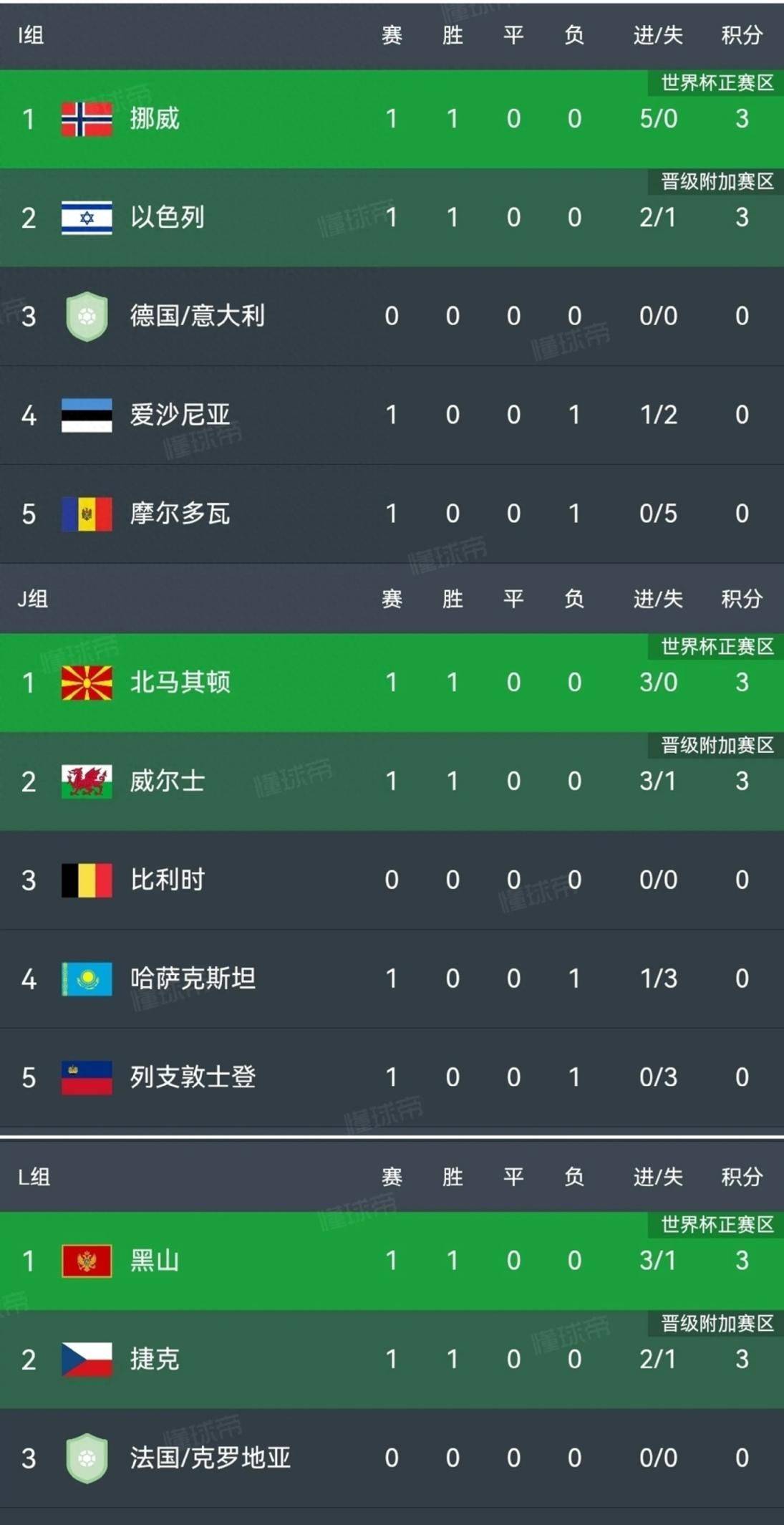 欧洲劲旅备战亚洲对手，决胜之战即将打响的简单介绍