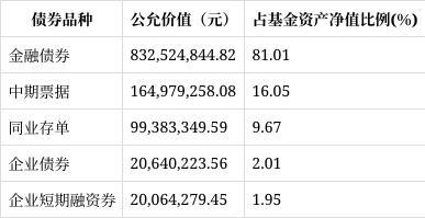 包含卡利亚里主场被逼平，积分排名微降的词条