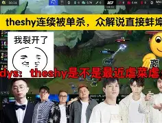 包含穆古鲁扎焦点对战，Doinb与40激战湖人分钟，重要助攻胜负难料！的词条